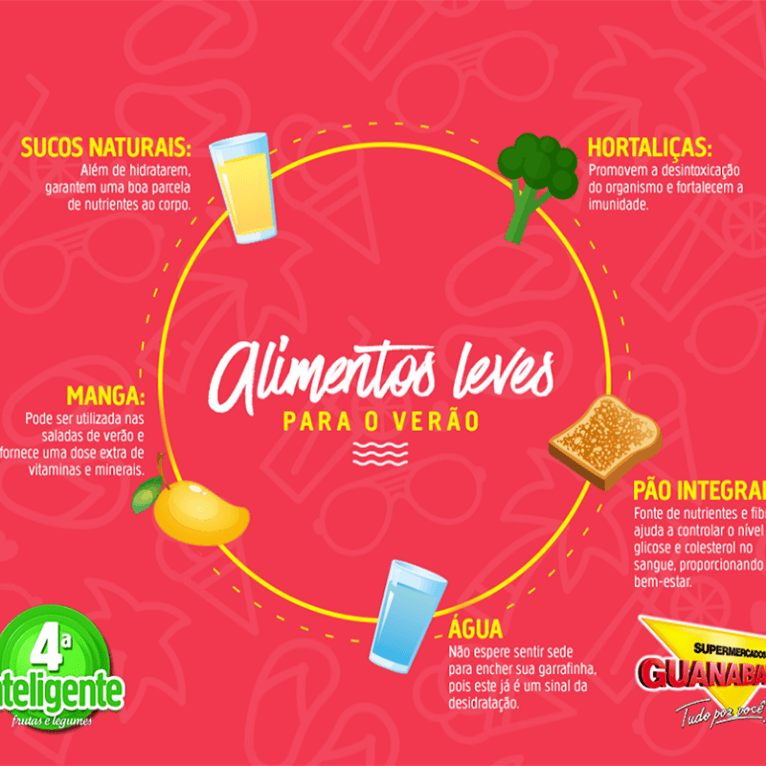 Vitamina de banana com aveia